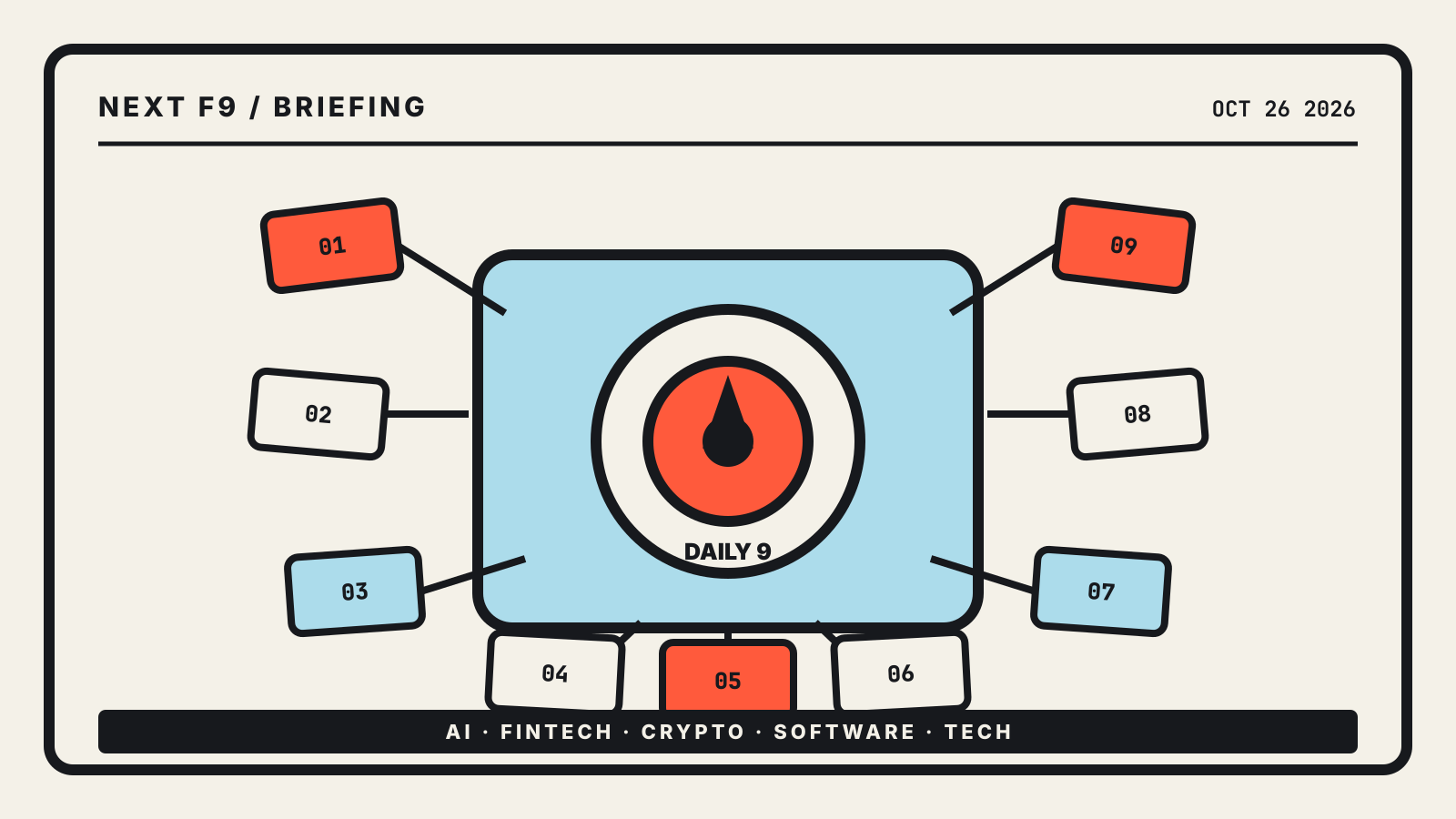 The Daily 9 for October 26, 2026: nine numbered briefing cards orbit a newsroom dispatch screen.