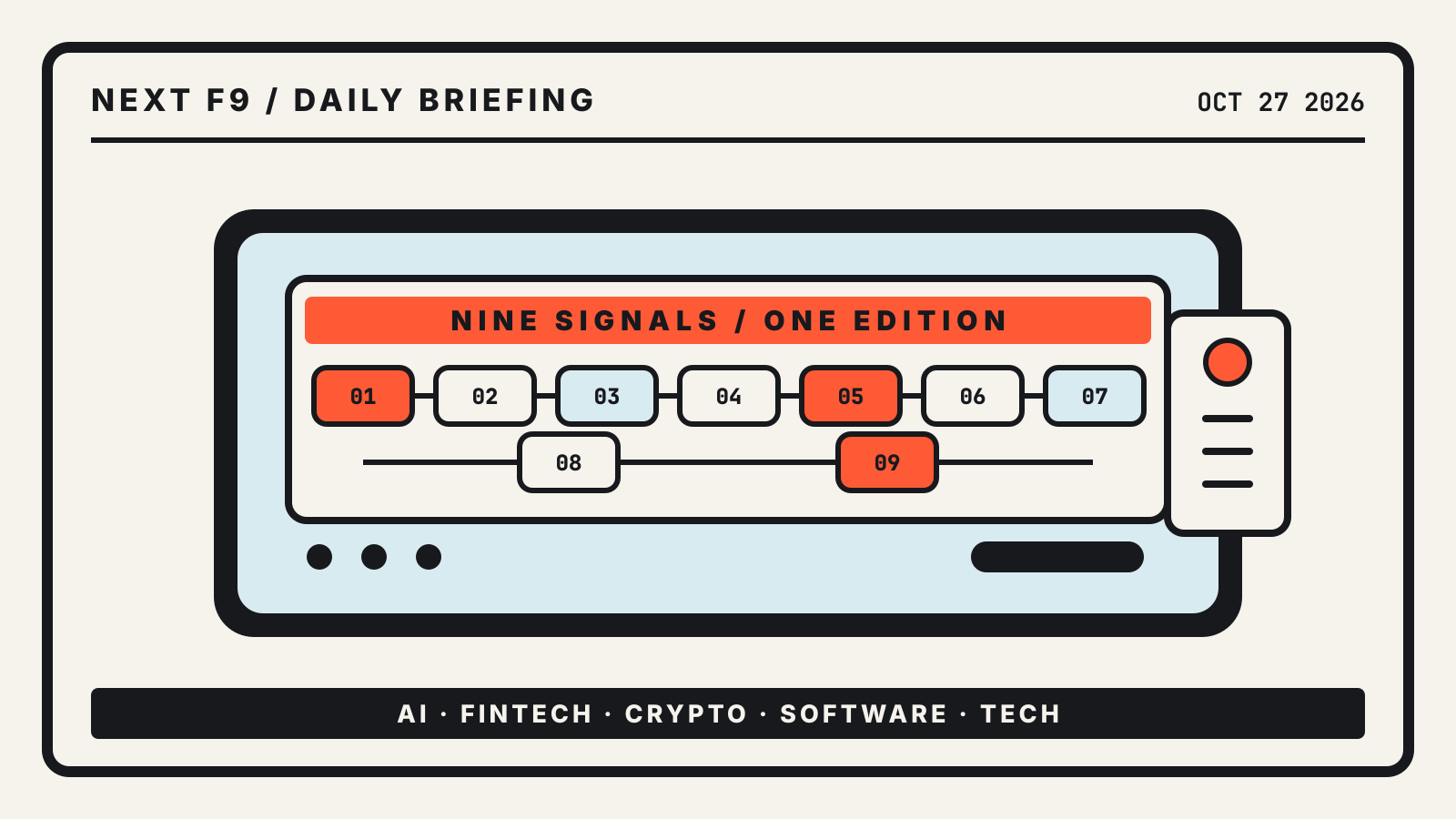 The Daily 9 for October 27, 2026: a newsroom signal terminal routes nine numbered developments across AI, fintech, crypto, software and tech.
