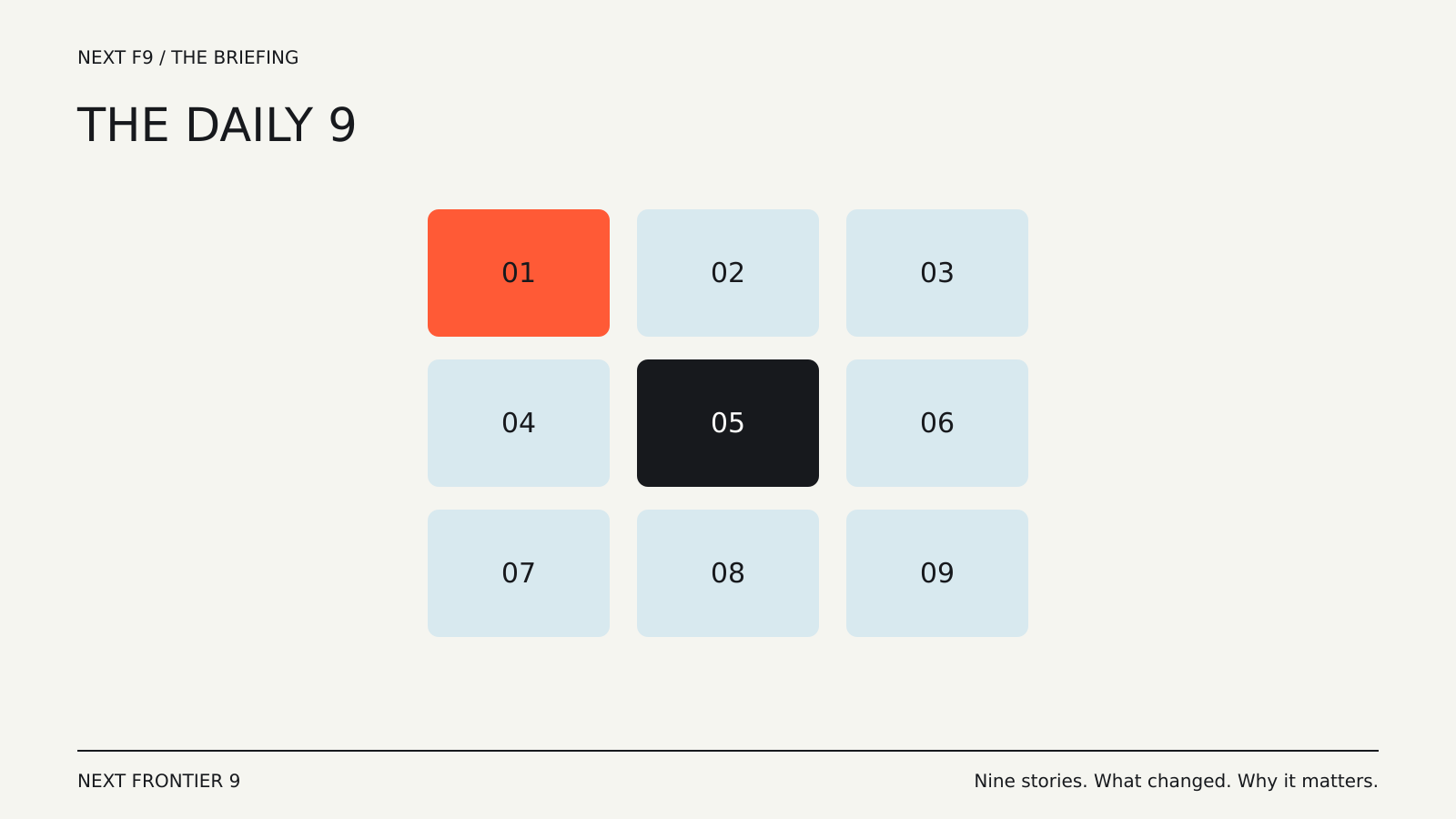 The Daily 9 — September 26: AI Costs, Stablecoin Cards and Quantum Tests — conceptual diagram