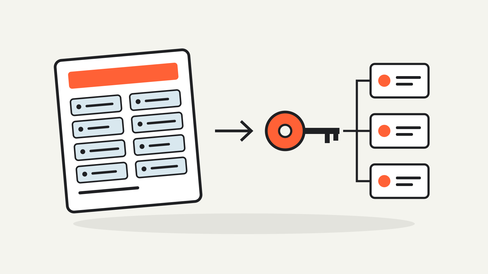 A recovery sheet of word slots pointing to a key that branches into three wallet accounts.