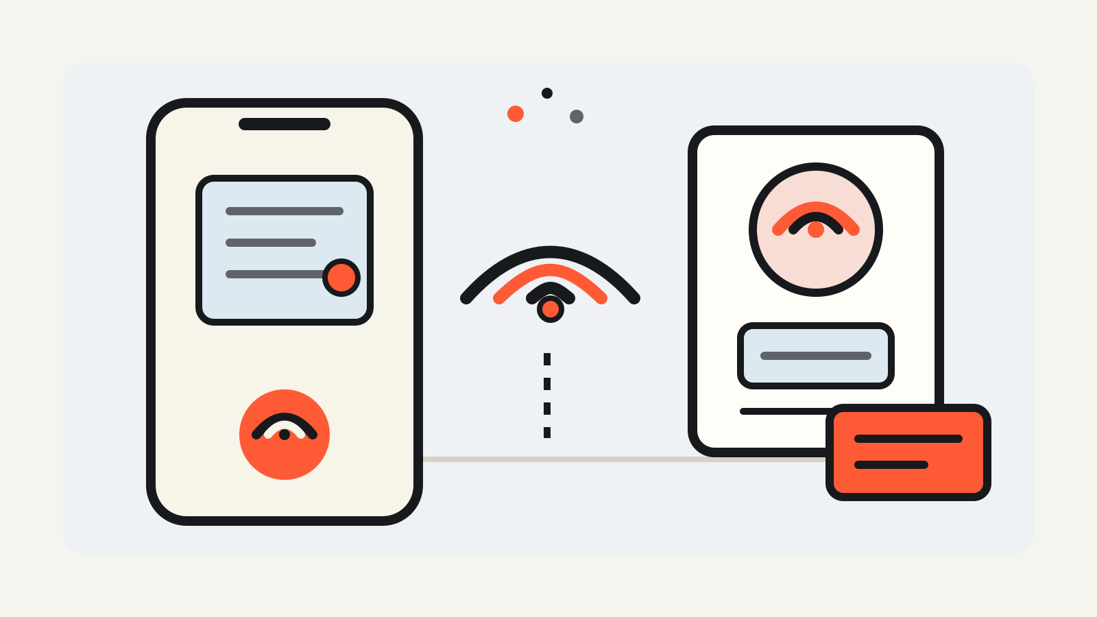 A phone taps an NFC tag, sending a short-range signal to a contactless card reader.
